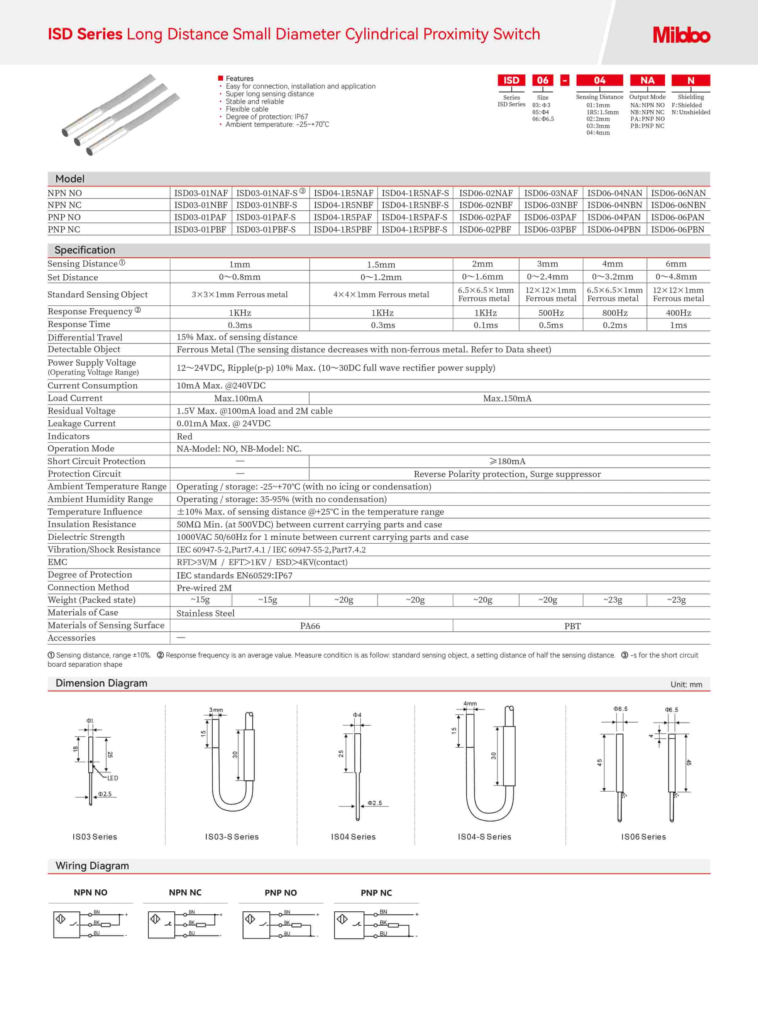 ISD Series Long Distance Small Diameter Cylindrical Proximity Switch