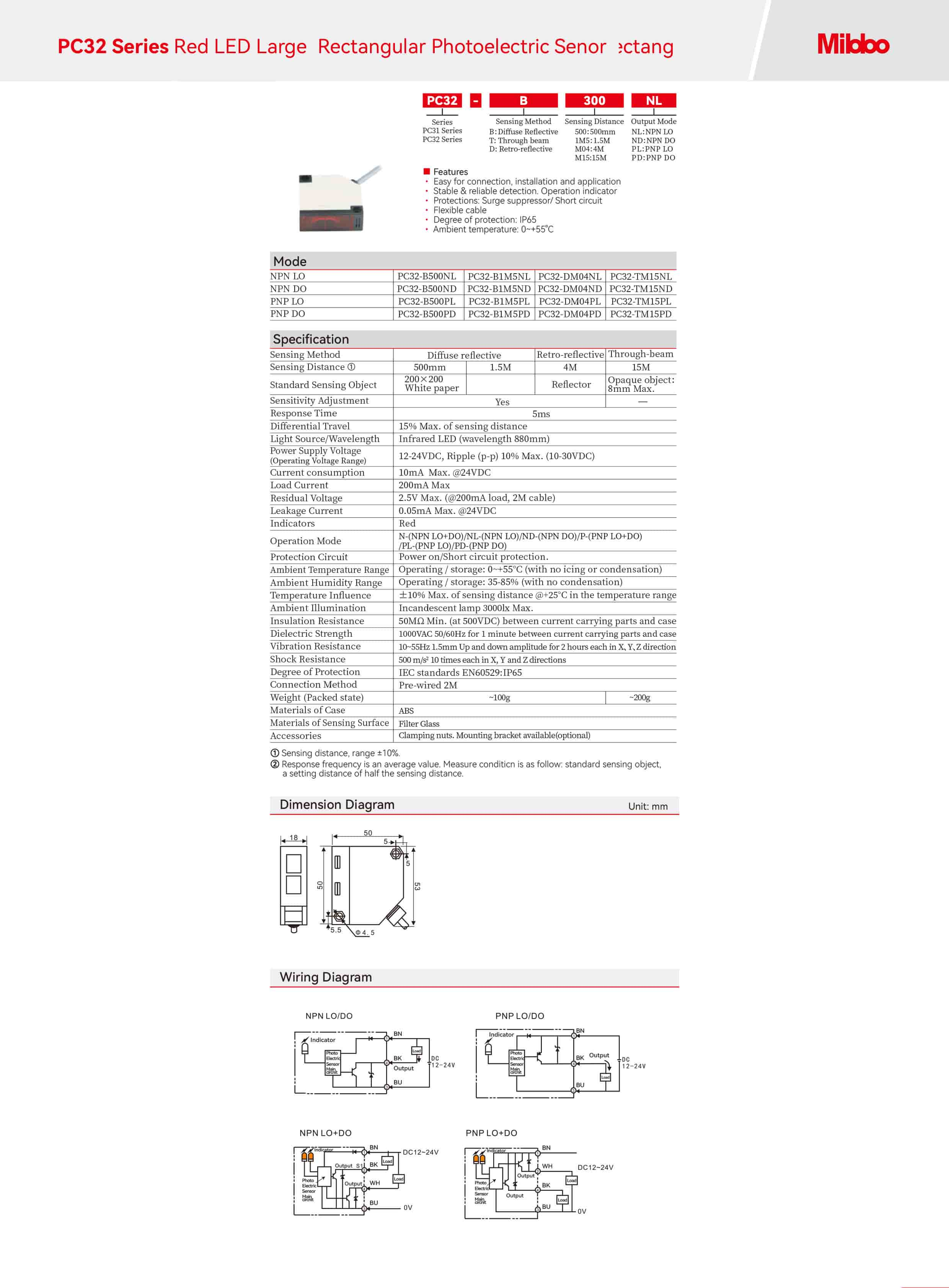 PC32 Series Red LED Large Rectangular Photoelectric Senor