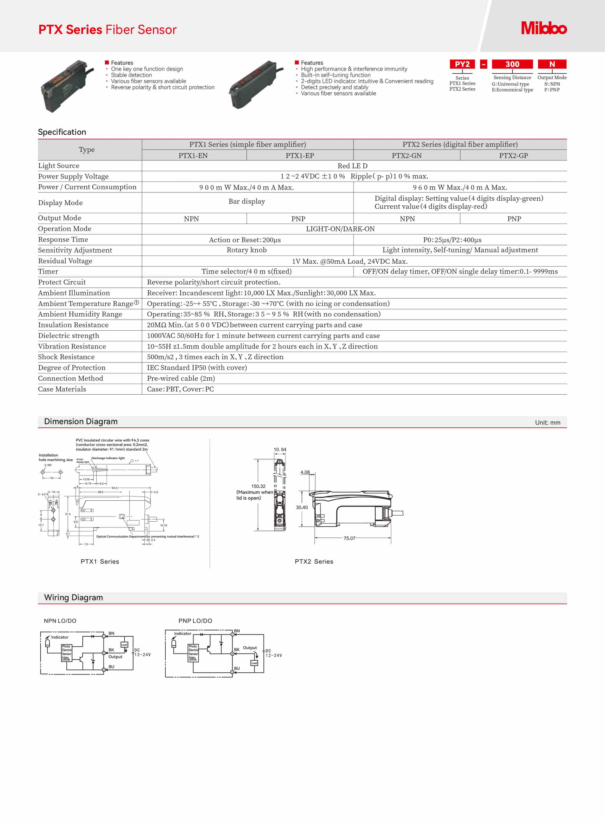 PTX Series Fiber Sensor