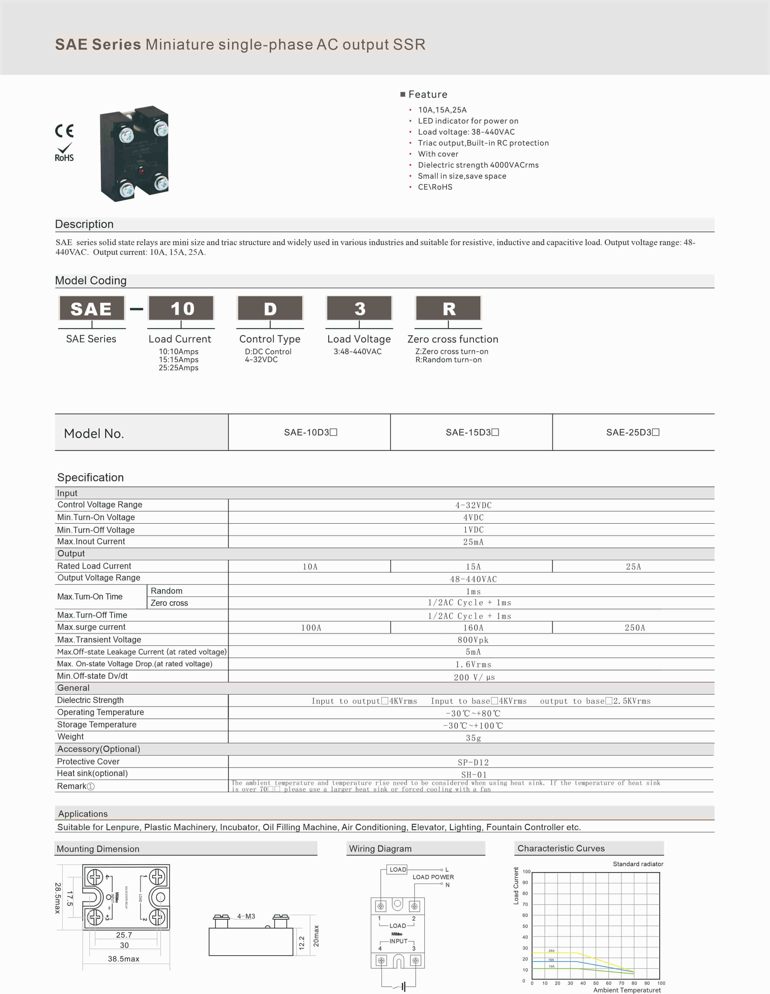 SAE Series Miniature single-phase AC output SSR