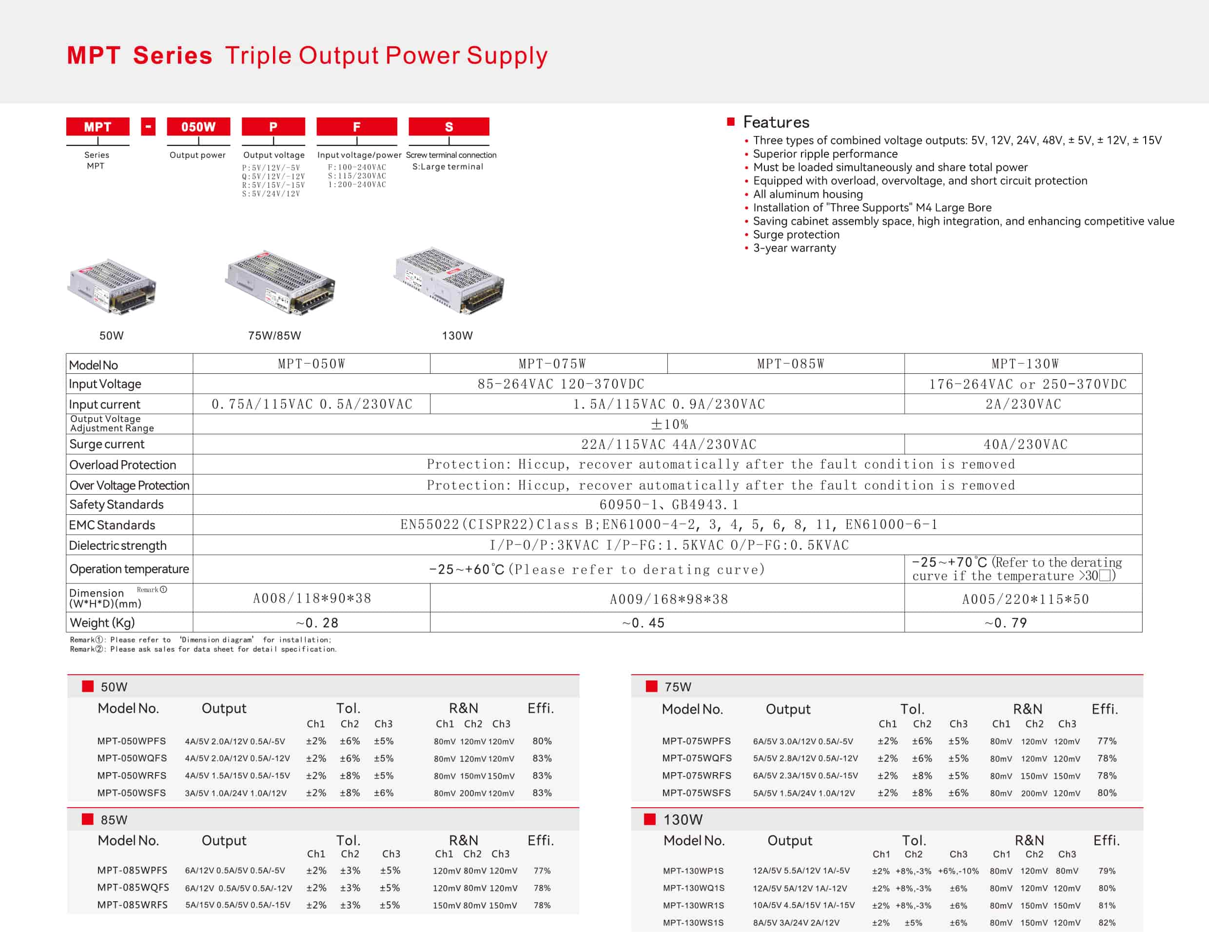 MPT Series Triple Output Power Supply